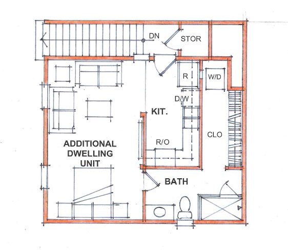 Are Accessory Dwelling Units Worth The Investment